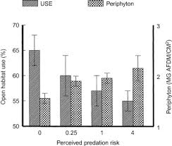 The new york city department of environmental protection is the nation's largest municipal water supplier, delivering water to approximately 9.5 million new york residents. Water Hardness An Overview Sciencedirect Topics