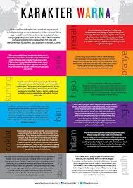 Pin Di Psychology Infographics