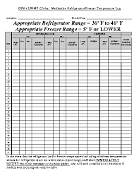 temperature chart template appropriate refrigerator range