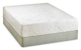 Is It Safe To Use A Hand Me Down Mattress