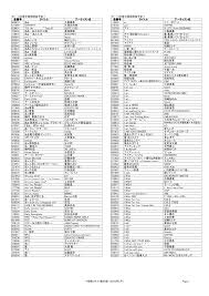 2月後半提供開始予定
