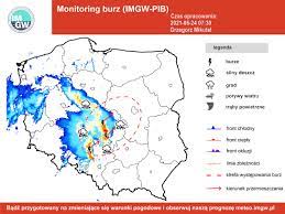 Institute for meteorology and water management (poland) note: Cc1b8umstyw2xm
