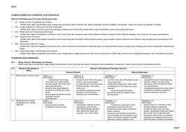 Maybe you would like to learn more about one of these? Doc Elemen Elemen Dan Standard Celik Kewangan Elemen Celik Kewangan Ck Yang Dicadangkan Ialah Muveena Thurairaju Academia Edu