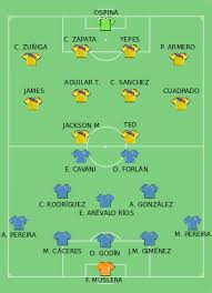 El cinco a cero con el que se derrotó a la argentina y se clasificó al mundial de estados unidos 1994. Colombia En La Copa Mundial De Futbol De 2014 Wikipedia La Enciclopedia Libre