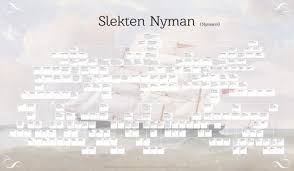 Nyman slektstavle 2 by BjÃ¸rn Kielland Aarre
