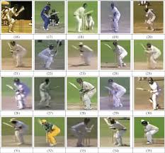 Continue 16 Graeme Pollock Espn Legends Part 1 Of 4 2010 Download Scientific Diagram