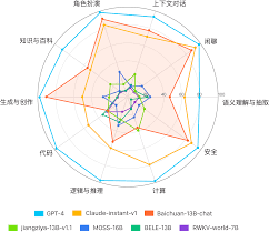 AI软件应用搜索导航平台