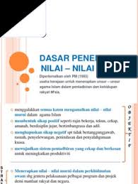 Menghormati kebaikan dan membenci kejahatan. Dasar Penerapan Nilai Nilai Islam