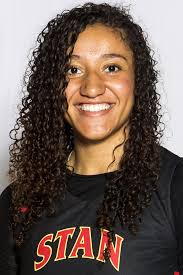 2021-22 Women's Basketball Roster