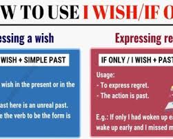 Quantifiers are also dependent of a noun. What Are Quantifiers In English Much Little Many Few Enough Plenty Of English Study On Good Grammar English Study Definite And Indefinite Articles