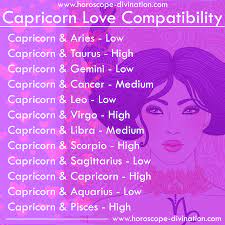 People of cancer sign can keep secrets and sympathize with other people. Capricorn Love Compatibility Love Capricorn Memes In 2021 Capricorn Love Compatibility Capricorn Love Zodiac