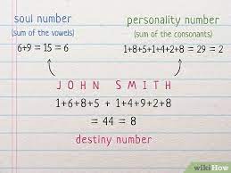 Tool to compute the value of a word, a name according to its alphabet letters. How To Calculate Your Name Number In Numerology 10 Steps