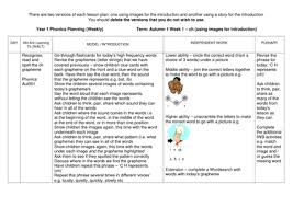 Year 1 Phonics Planning New 2014 Curriculum Phonics Lesson Plans Phonics Lessons Phonics