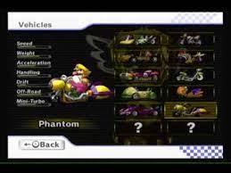 Rumors of a new mario kart title are looking more solid. Question How To Unlock All The Bikes In Mario Kart Wii Bikehike