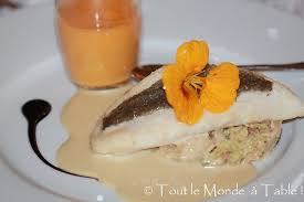 Filet De Saint Pierre Juste Roti Cuisson Basse Temperature Reduction De Balsamique Creme De Langoustine Tout Le Monde A Table Filet De Saint Pierre Alimentation Langoustine