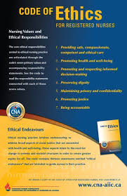 Code Of Conduct In Nursing Practice Google Search Nursing Code Of Ethics Nurse Practice Act Nursing Leadership