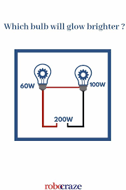 The doors will open at 6:00 p.m. Which Bulb Will Glow Brighter In 2020 Iot Diy Robot Robot Kits