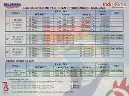 Paket ini kami tawaran kepada pelanggan yang membutuhkan paket lengkap indihome dengan harga terjangkau. Indohome Pasuruan