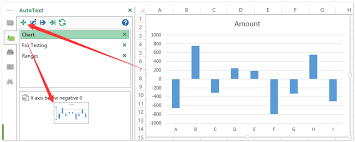 How To Move Chart X Axis Below Negative Values Zero Bottom