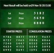 Result Lisbon Tanggal 28 11 2018 Nomor 3182 Shio Kerbau Sah Tutup Pasaran 02 00 Wib Result Pasaran 02 30 Wib Lihat Kelua This Or That Questions Hold On
