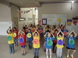 40 Ideias De Apresentacao Educacao Fisica Musicas Infantis Educacao Infantil pinterest