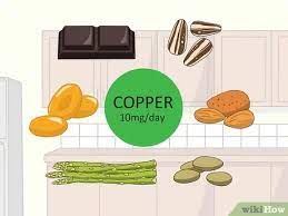 3 Ways To Treat High Alkaline Phosphatase Wikihow