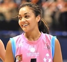 Top 10 Hottest WNBA Players