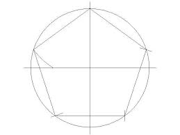 Except when the compasses wouldn't stay locked at the correct measurement. Drawing A Pentagon 7 Steps Instructables