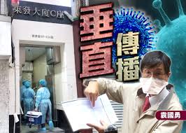 大 廈 管 理 中 央 平 台. 1va9bt2c9msi1m