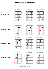 justins chord finding method