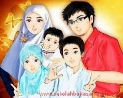 Menceritakan diri sendiri dalam bahasa inggris dan artinya. Telling About Family Menceritakan Keluarga Dalam Bahasa Inggris