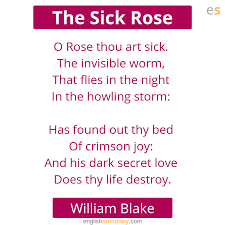 The Sick Rose Poem By William Blake Rose Poems Poems Sick