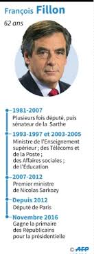 François fillon l'assume et martèle que les principales réformes qu'il. L Essentiel Du Programme De Francois Fillon Le Point