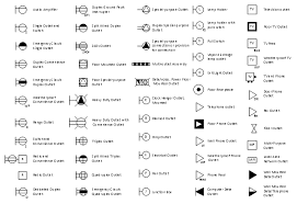 Image Result For Data Socket Symbol Electrical Symbols Electrical Plan Electrical Layout