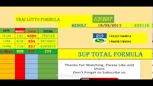 Thai Lotto Vip Total Chart