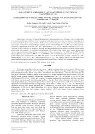 Contoh tabel menu anak usia sekolah berkalori 1921. Tga Dsc Curves For The A Hi Cap Tm 100 And B Maltodextrin De 20 Andes Download Scientific Diagram