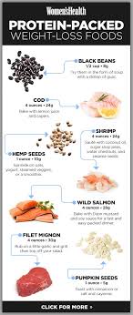 Pin On Weight Loss