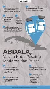 Zertifikat für im ausland geimpfte personen. Pb Idi Belum Dapat Jadwal Vaksin Covid 19 Dosis Ketiga Republika Online