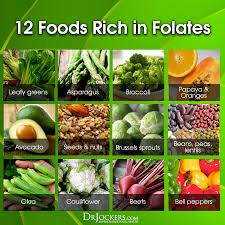 The 14 Best Folate Rich Foods To Consume Drjockers Com Folate Rich Foods Foods High In Folate Folate Rich