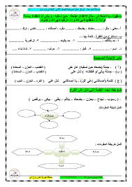 حمل واطبع اوراق عمل لغة عربية بالقرائية صف ثانى ابتدائى ترم اول2017 تجميع أ بيومي سمير