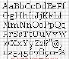 This concept is a simple way to guarantee your cross stitch patterns are treasures to cherish and are unique and personal. Font Charts Subversive Cross Stitch Cross Stitch Fonts Cross Stitch Alphabet Patterns Cross Stitch Alphabet