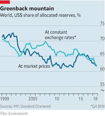 Approved The Economist