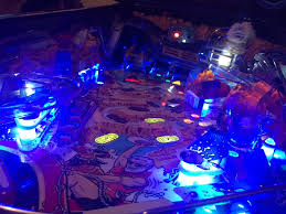 Uk sectors up price %chng change. Starpost Lighting For Your Pinballs Flippermarkt