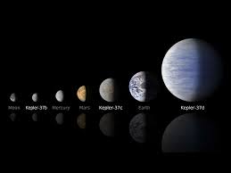 Un nouveau jeu développé par fanatee, également connu pour la création de jeux populaires tels que letter zap et letroca word race. Kepler 37b Une Mini Mercure La Plus Petite Des Exoplanetes Connues