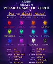 Onward In 2021 Onward Walt Disney Studios Pixar Party