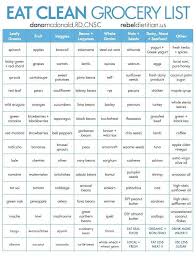 This Two Week Family Meal Plan Will Change Your Life Workout Food Clean Eating Meal Plan Clean Recipes