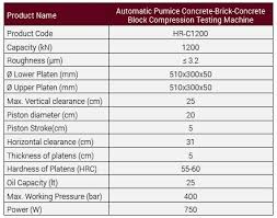 AUTOMATİC PUMİCE CONCRETE-BRİCK-CONCRETE BLOCK COMPRESSİON TESTİNG MACHİNE