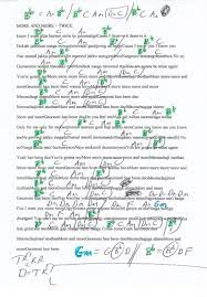 Pin On 2020 Guitar Lesson Chord Charts