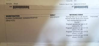 You can feel slightly ill. Ask A Gynecologist Online For Spotting 6 Weeks Pregnant