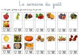 Epingle Sur Langage
